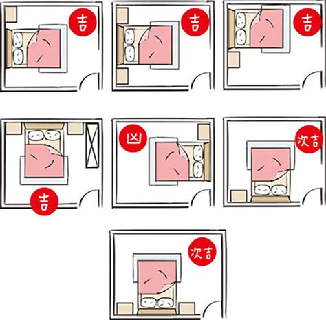 臥室床怎麼擺|18個臥室風水秘訣：床怎麼擺比較好？打造舒適安眠空間的實用指南